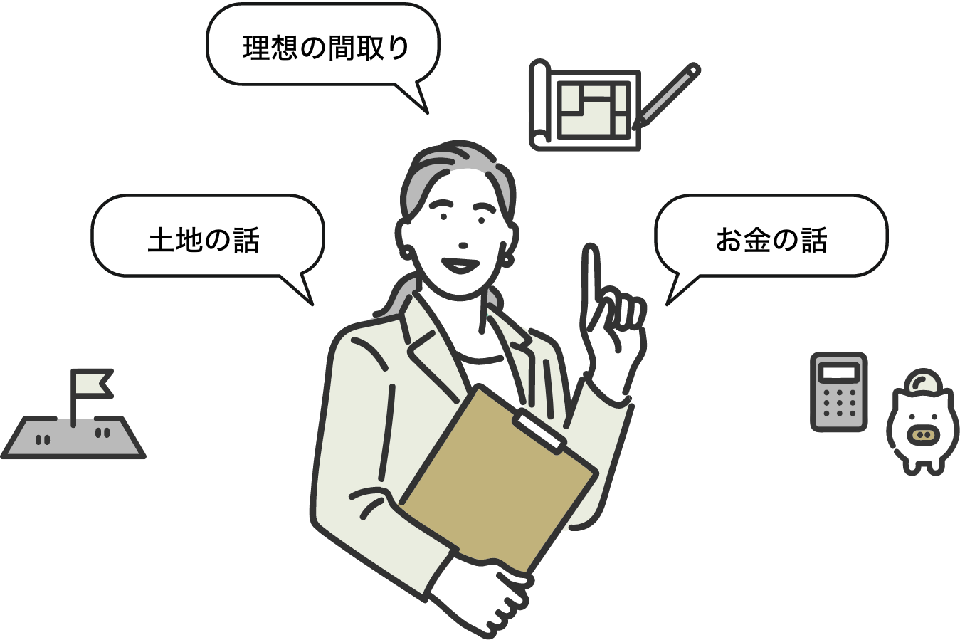 土地の話 理想の間取り お金の話