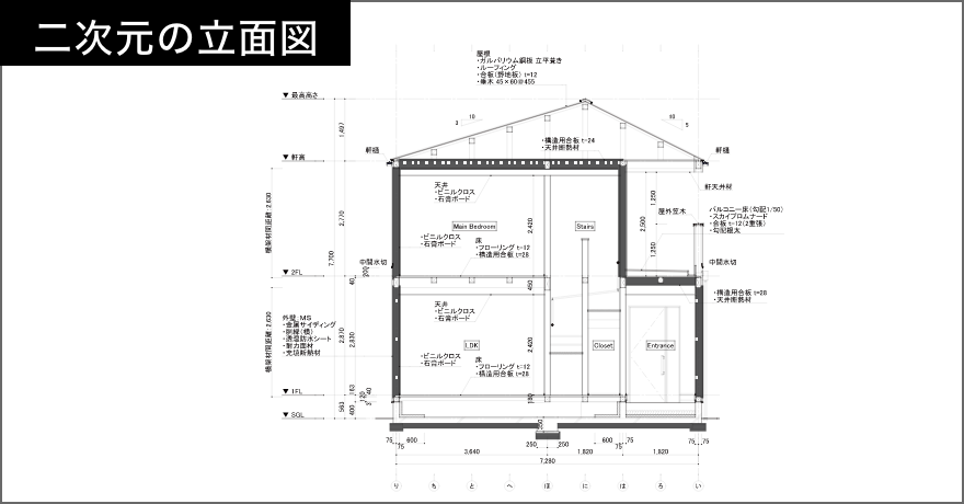 二次元設計