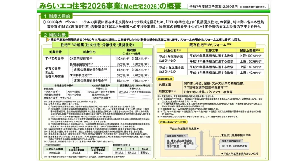 みらいエコ住宅2026