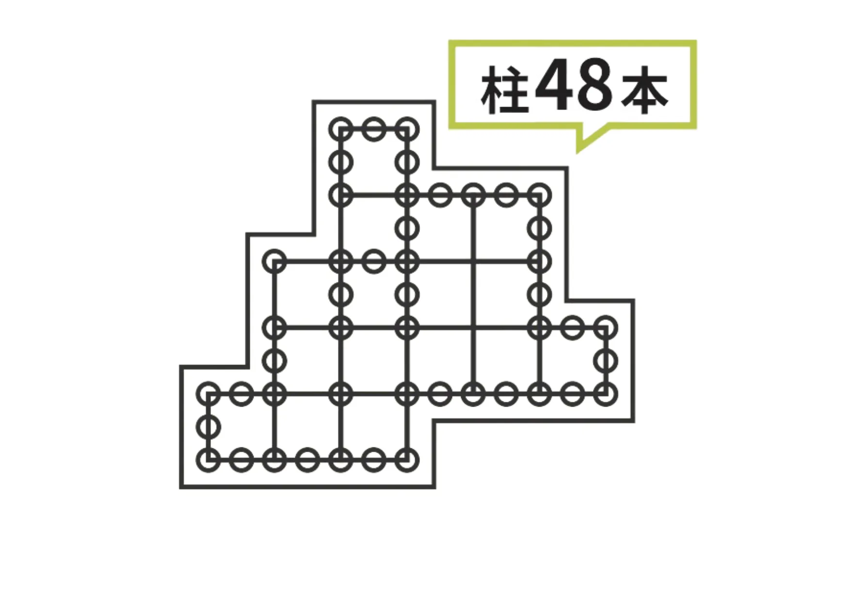 構造イメージ（複雑）
