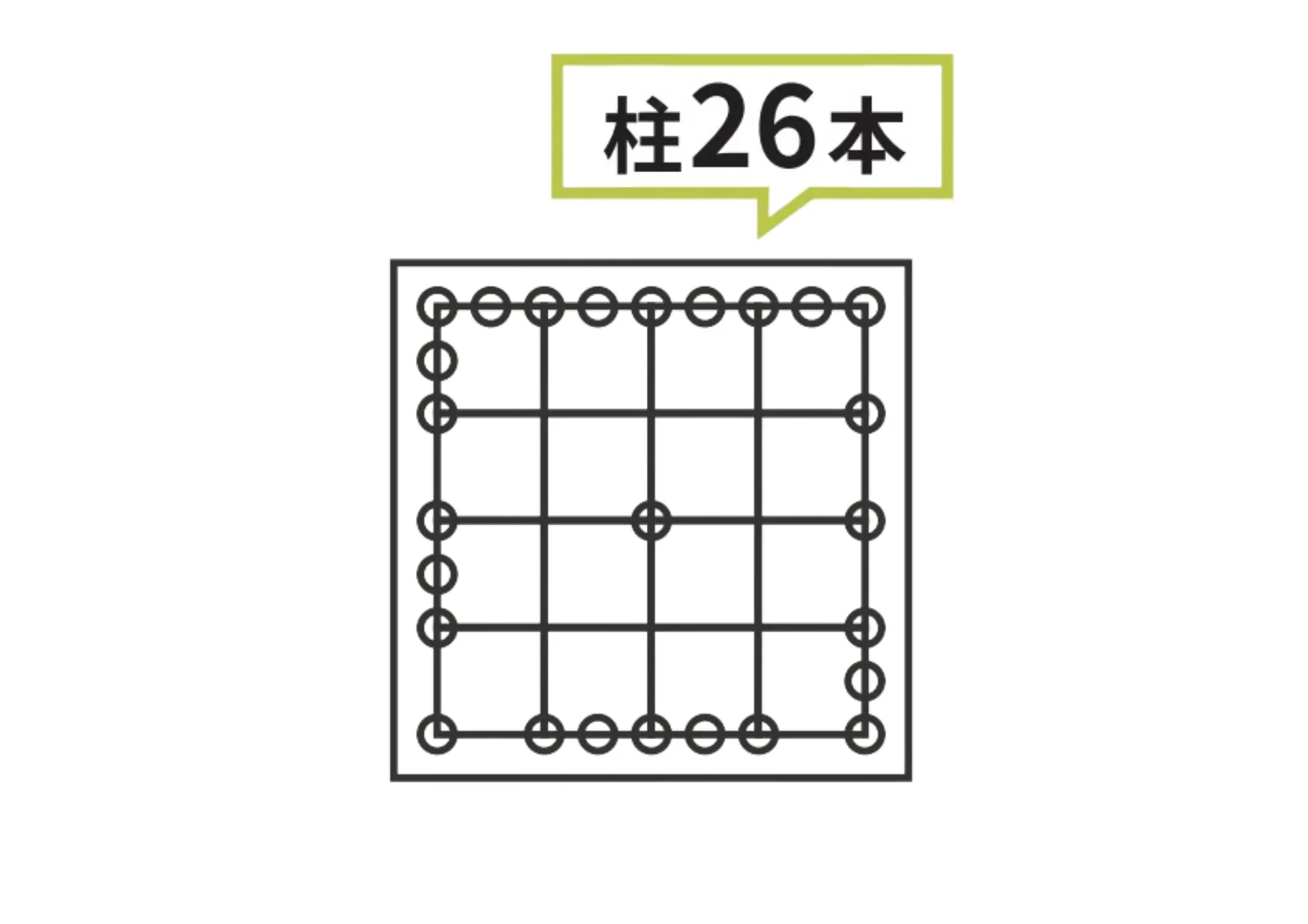 構造イメージ（直下率100%・構造図）
