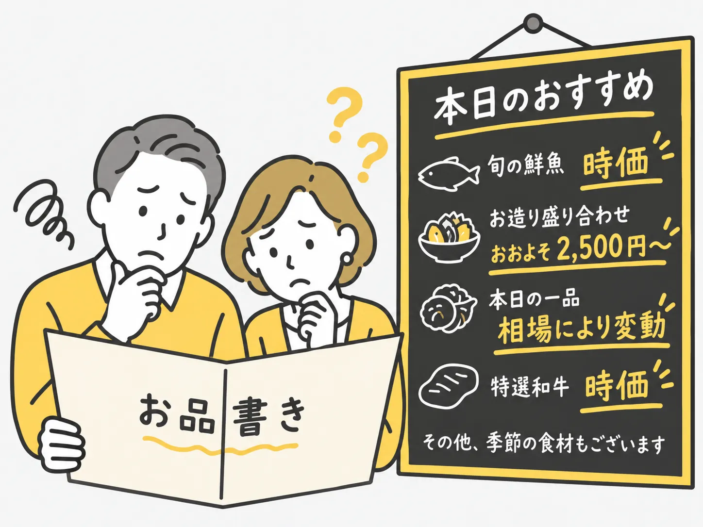 価格の書いていないメニューのイメージ
