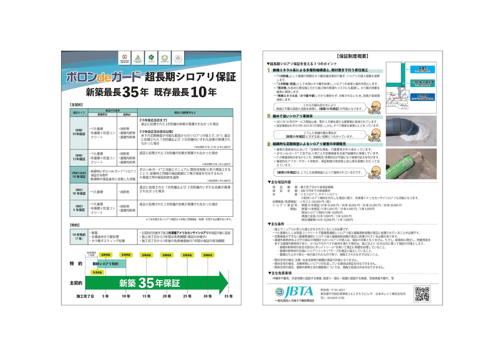 シロアリ保証制度概要書