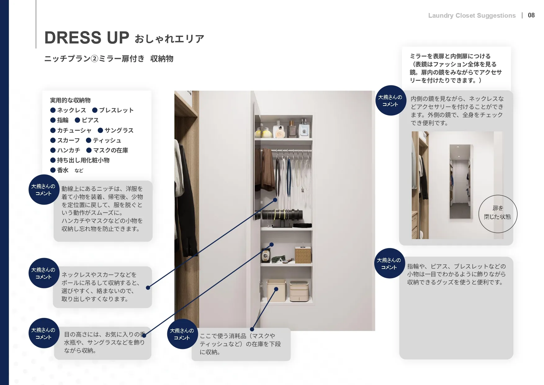 ニッチ