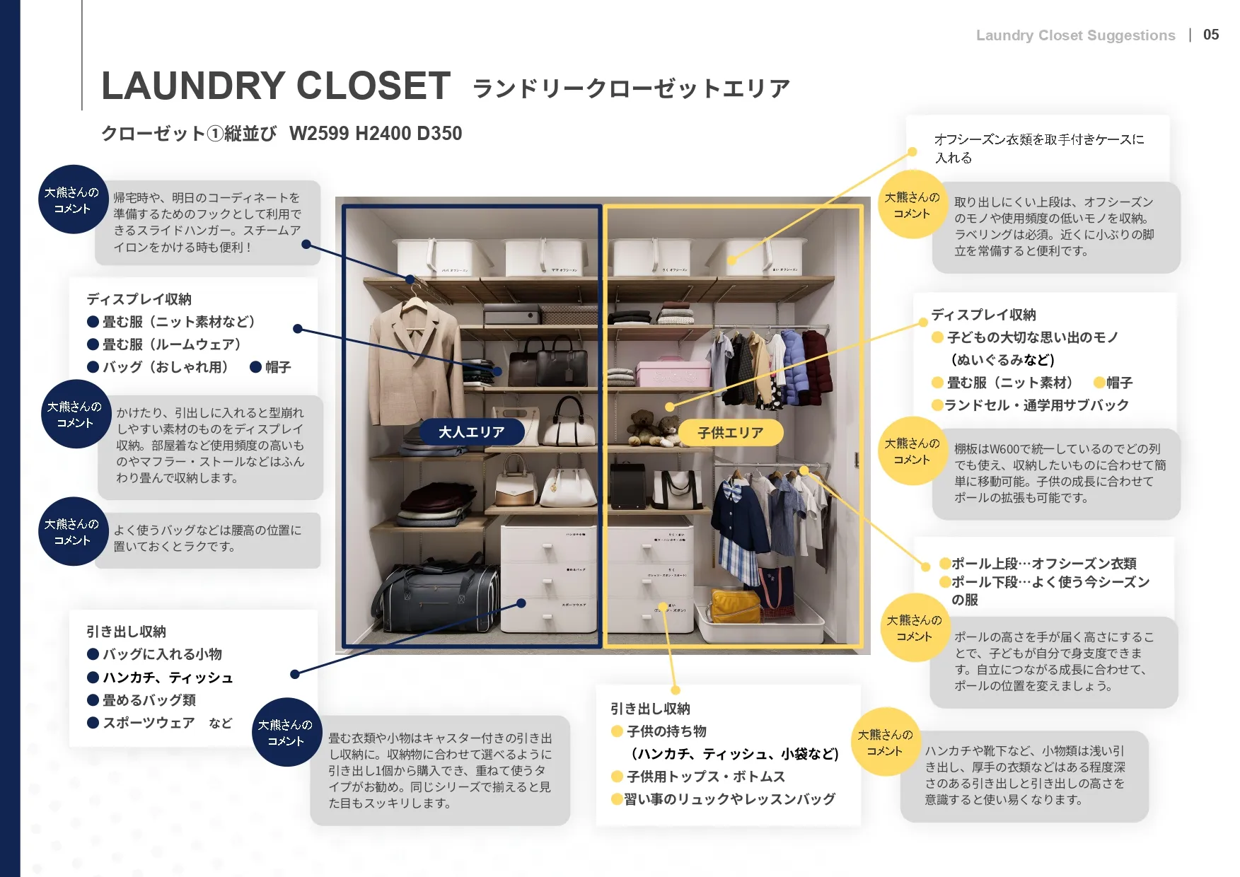クローゼット