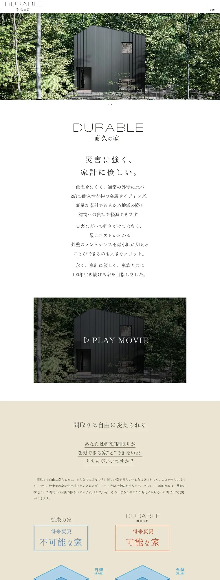 商品LP