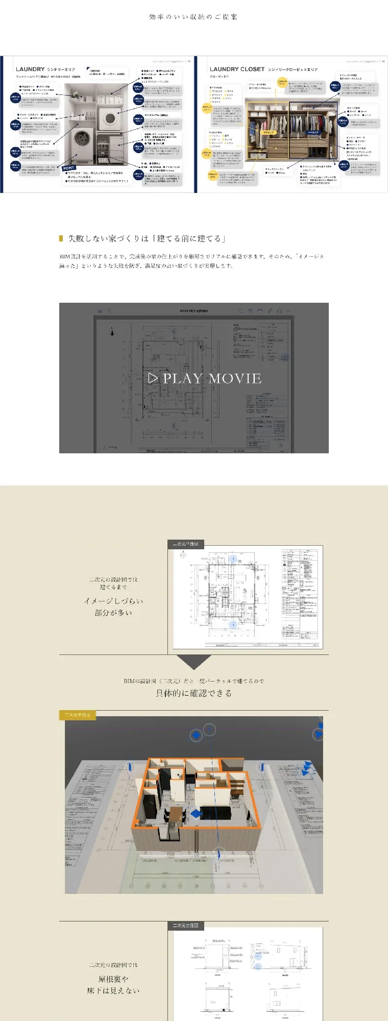 商品LP