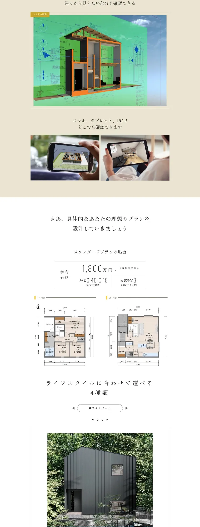 商品LP