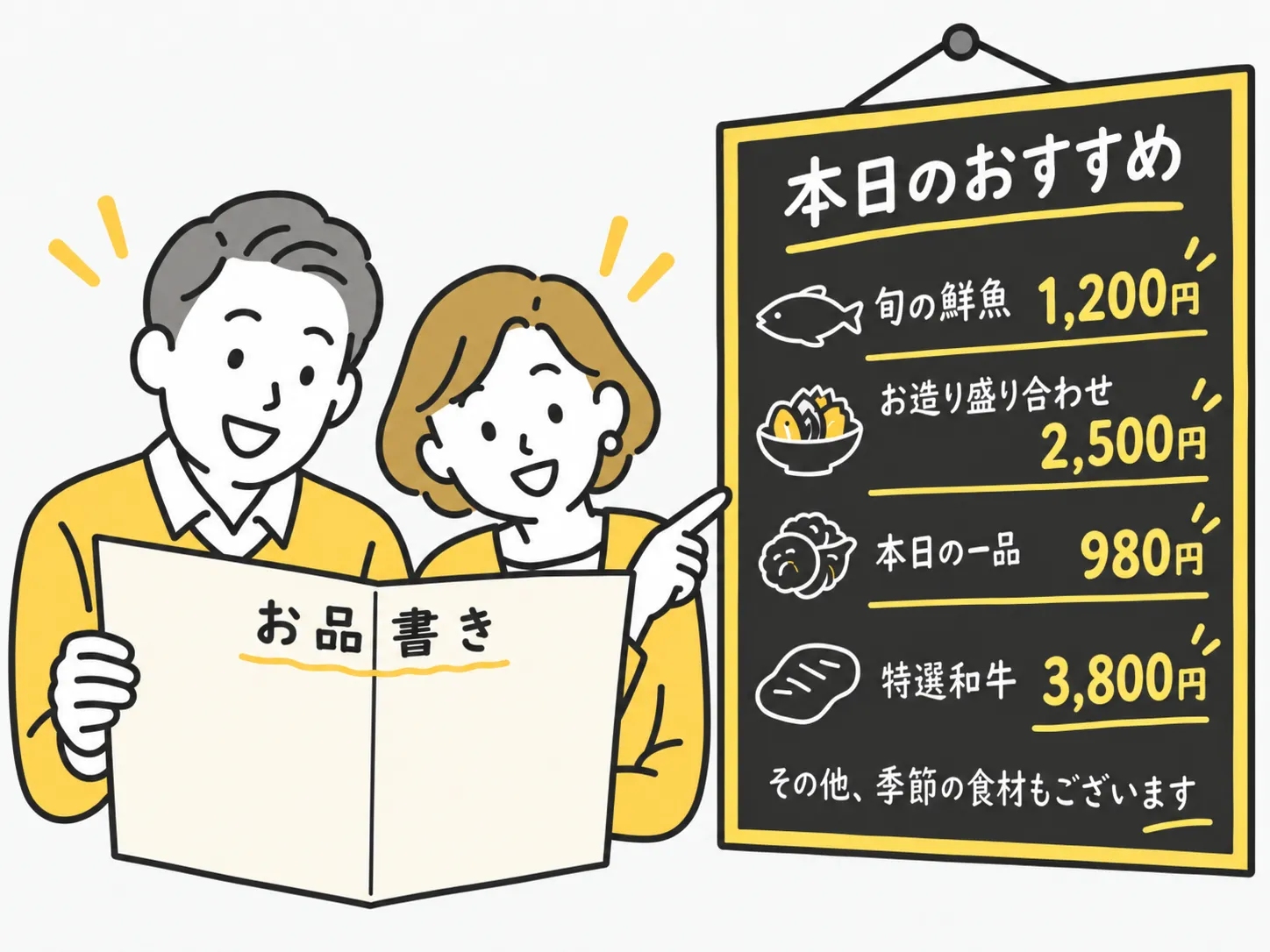 価格の書いてあるメニューのイメージ