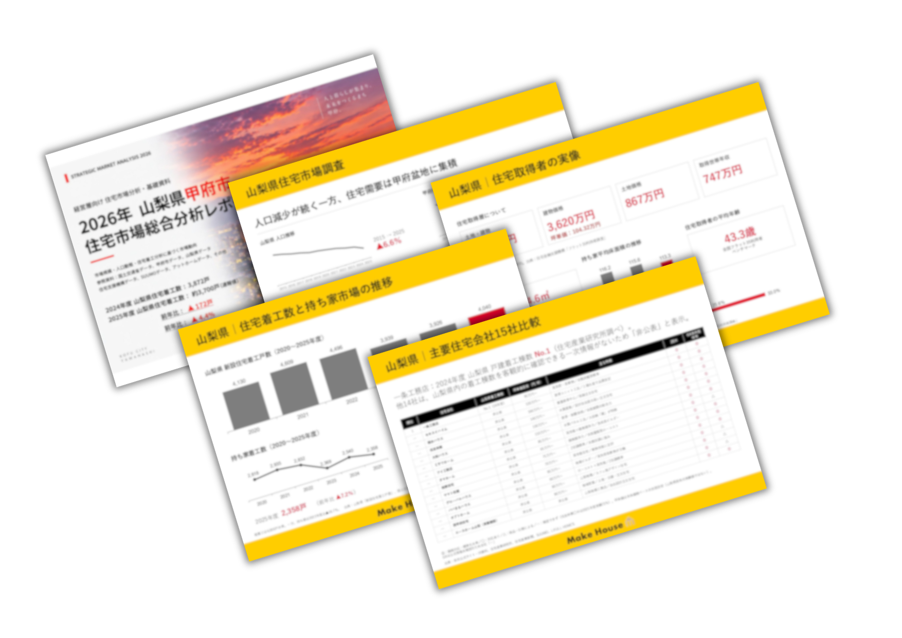 Make House 商圏分析資料